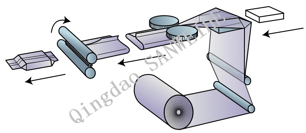 China Inverted Type Pillow-Shape Packing Machine