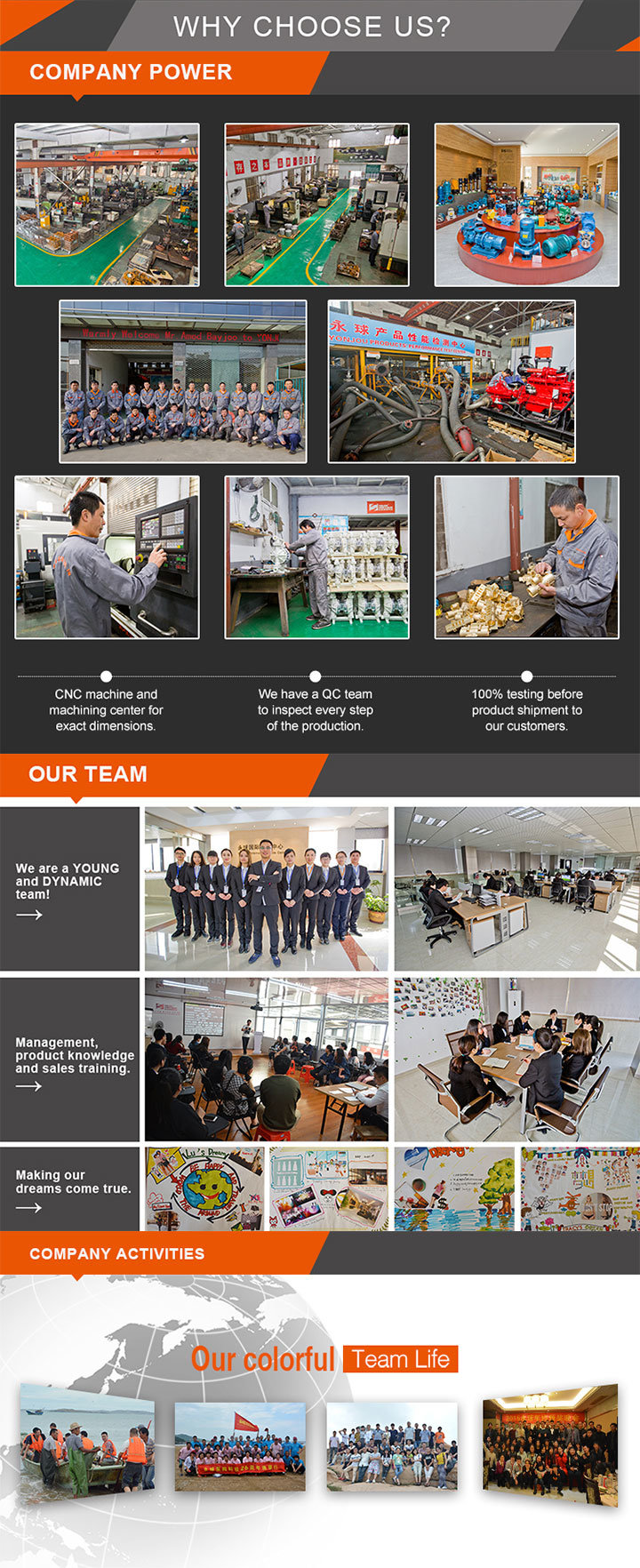 Water Suply System for Irrigating or Firefighting or High Building Water Supply