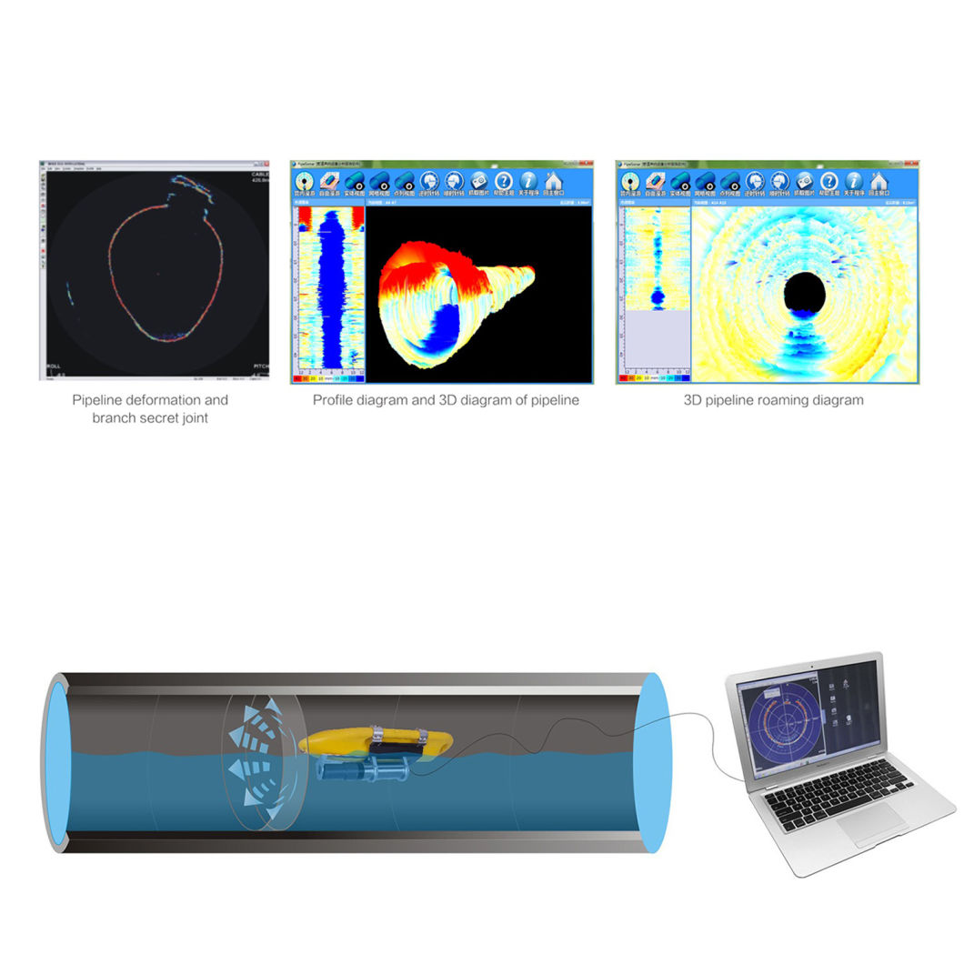 Water Supply Pipeline Sonar Inspection System