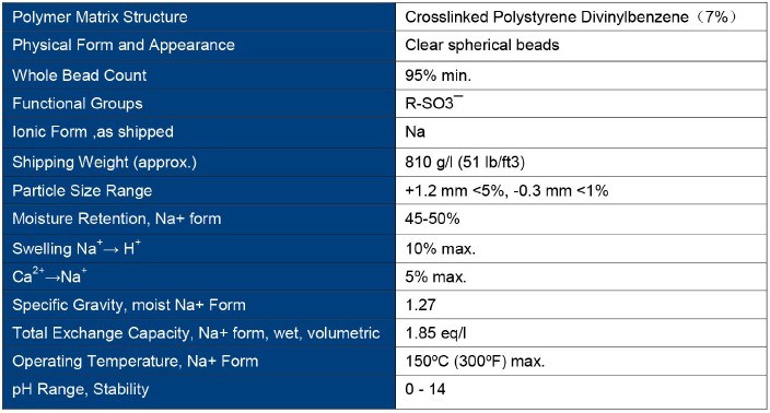 Akualite Water Treatment Ion Exchange Resin