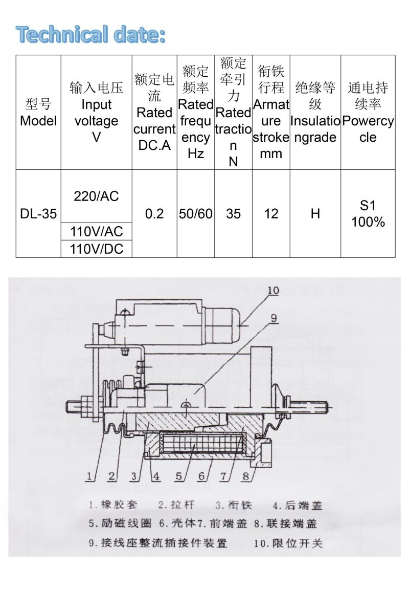 Escalator Brake Unilateral Electromagnetic Control valve Dl-35