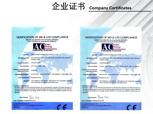 Pin Rod Horizontal Bead Mill & Sand Mill