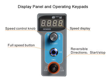 Industrial Peristaltic Dosing Pump 0.4-13L/Min