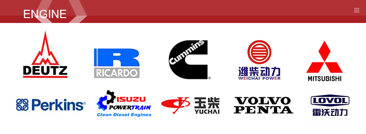 110kVA/88kw Oripo Portable Generating Electricity Generator