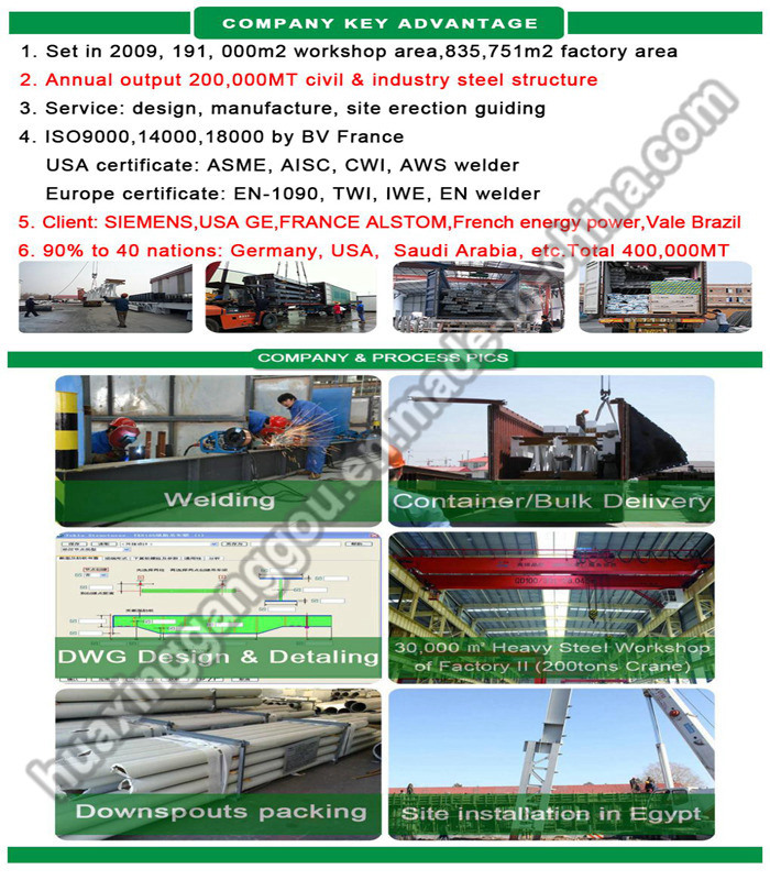 Q235B Modular Heavy Prefabricated Metal Light Structural Pre-Engineered Steel Frame Building Construction Fabrication Structure (exported 200, 000MT)