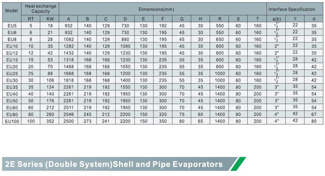 Coolsour Shell Tube and Pipe Water/Oil Cooled Evaporator, Heat Hxchanger