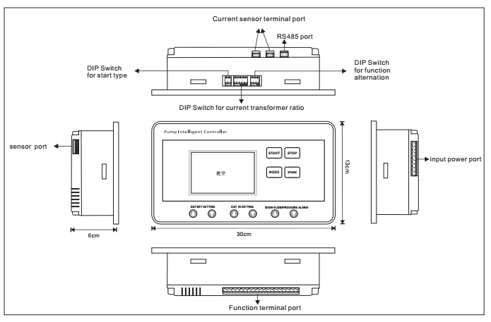 Programmable Controlling&Protection Device (SPLC-2) to Assemble The Duplex Pump Control Cabinet