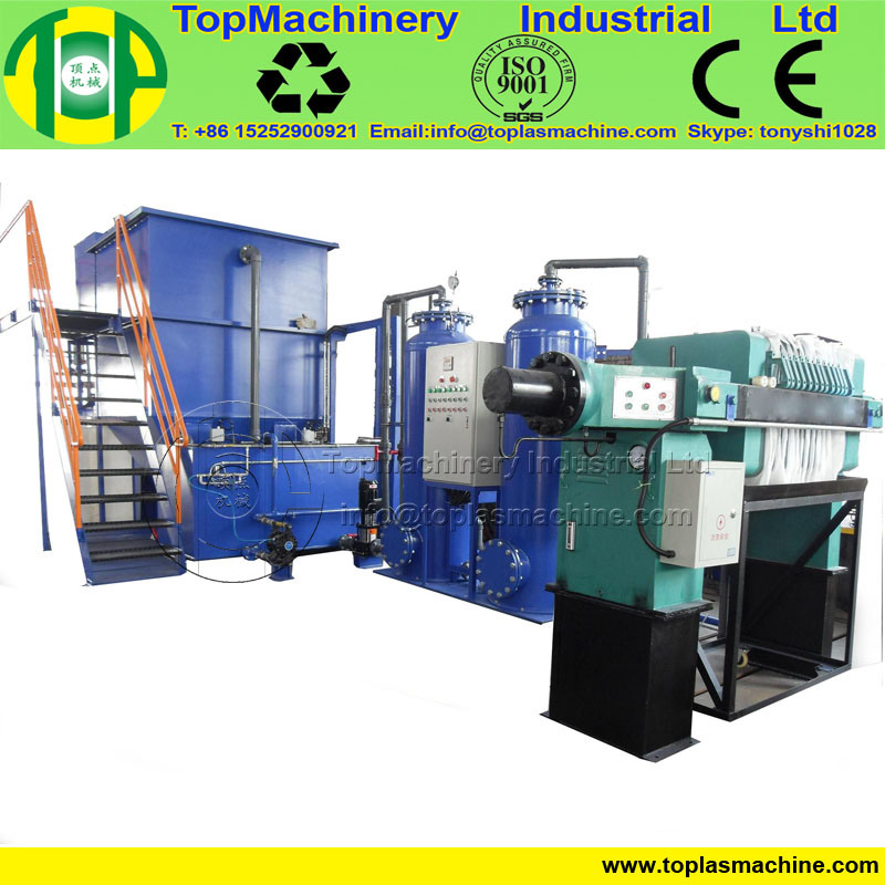 Disposal Waste Water Circulation Sewage Water Treatment