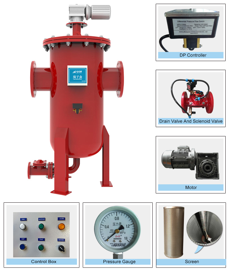 Basket Pipeline Strainer Filter T Type Dn150