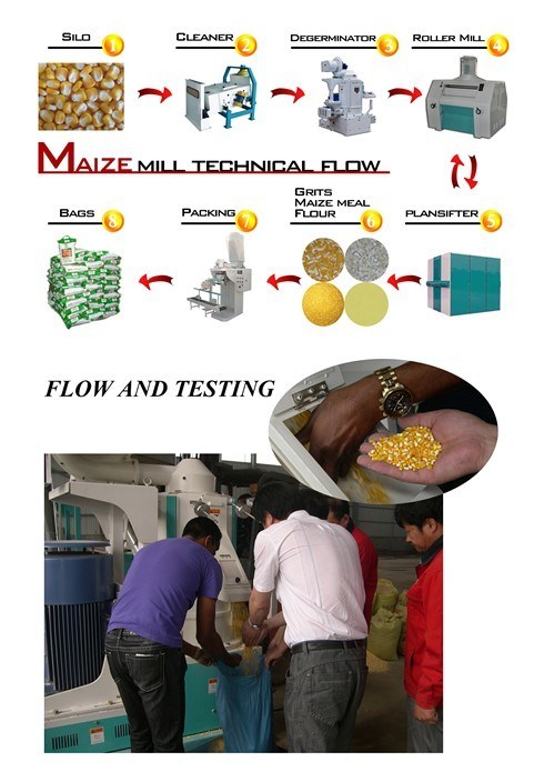 Corn Grits Different Size Grits Corn Mill Degerminator