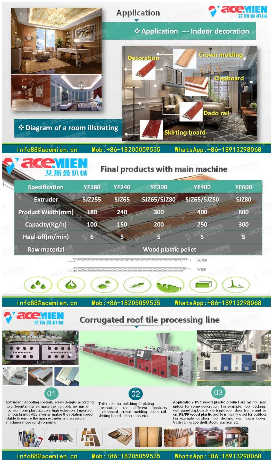 PVC/PE/PP Clapboard Production Line