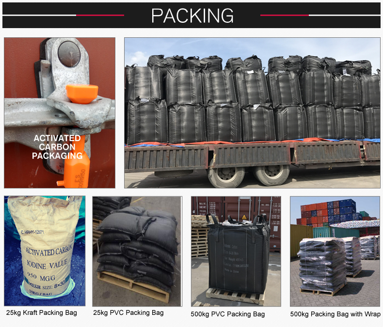 Powder Active Filter Price Coal Based Activated Carbon