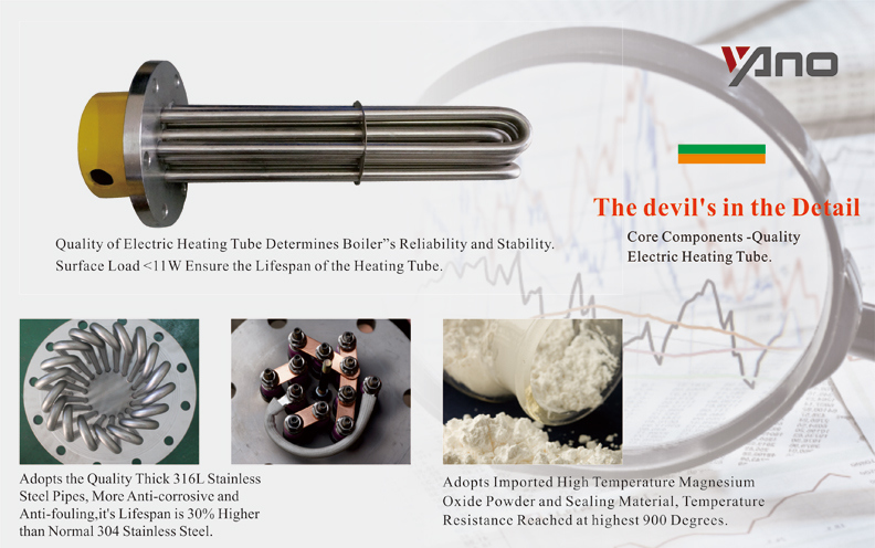 Packaging Industry 27kw Small Steam Generator for Sale