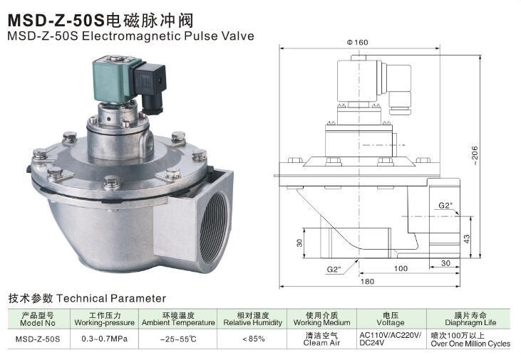 Msd-Z-50s Sbfec Type Right Angle Electromagnetic Pulse Dust Clean Valve