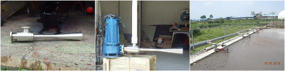 Submersible Aerator for Biological Wastewater Treatment