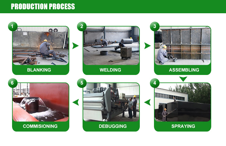 Super Quality: Belt Filter Press