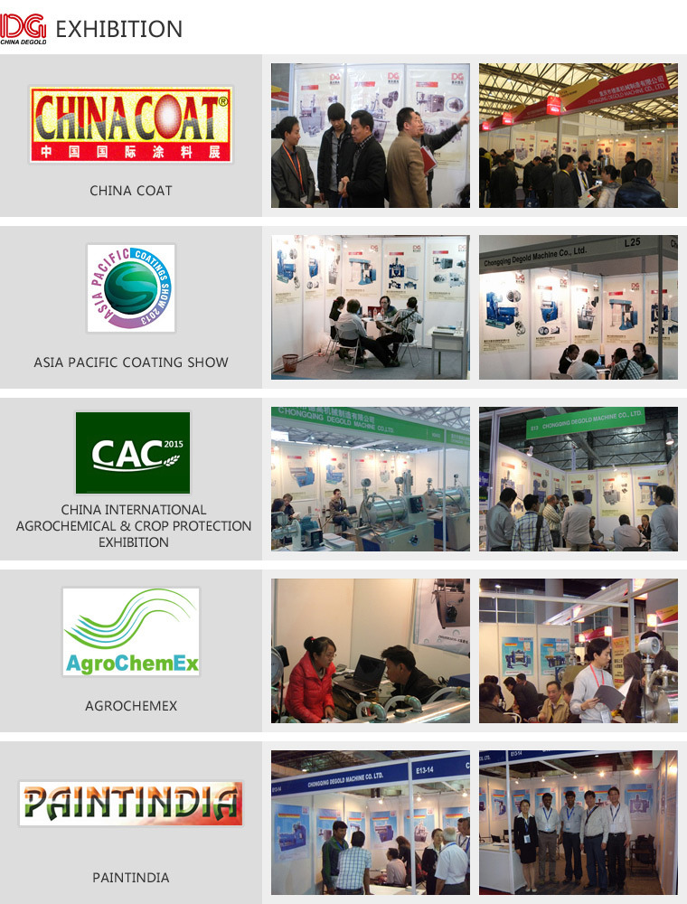 Pin Type Horizontal Bead Mill for Nano Grinding