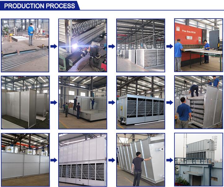 closed cooling tower