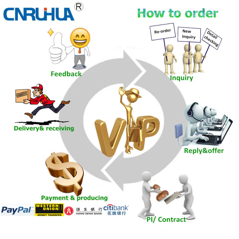 Hdc-He-32 Factory Whole Sales Intustrial Heavy Duty Connector