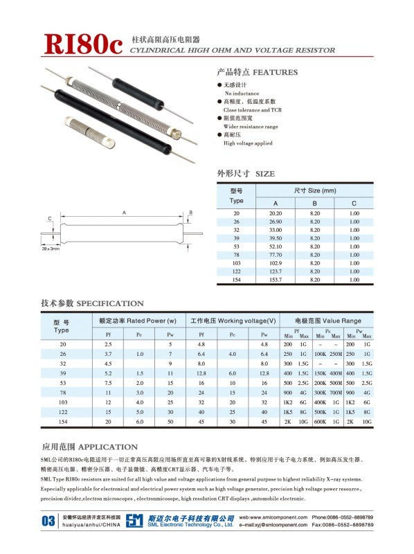 Thick Film Cylindrical High Voltage Resistors