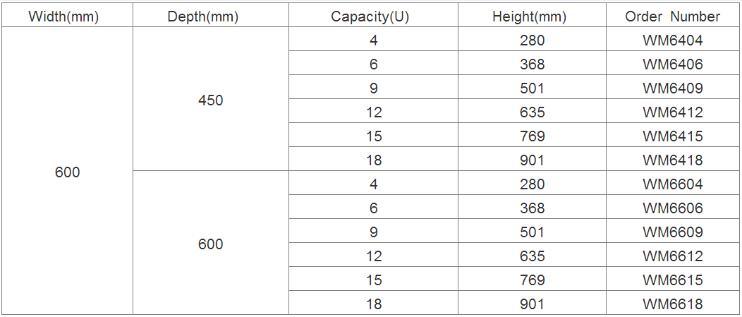 19 Inch Network Switch Rack Cabinet