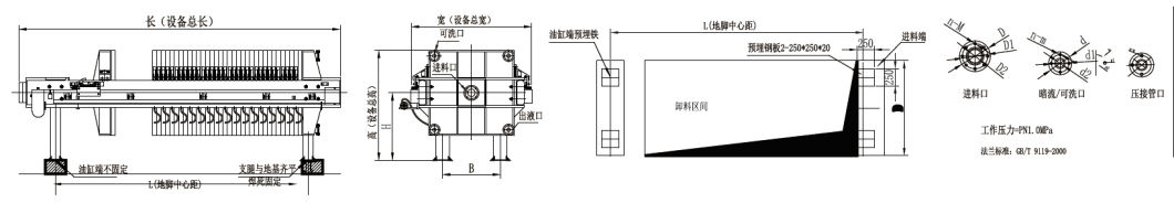 Dz Water Treatment Chamber Membrane Filter Press Machine