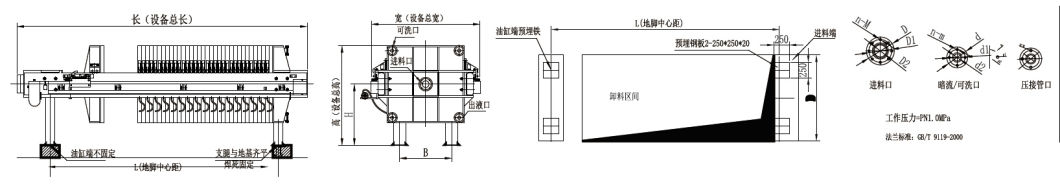 Dz Water Treatment Chamber Membrane Filter Press Machine