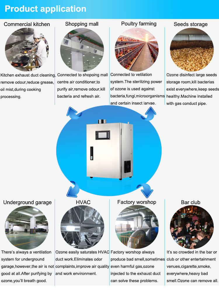 Commercial Kitchen Exhaust Cleaning Ozone Generator