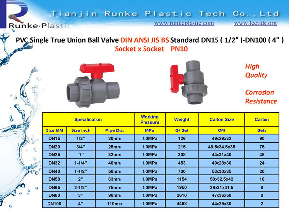 Plastic ABS Single Union Ball Valve