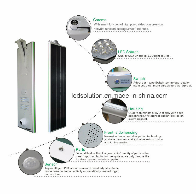 15W Smart Integrated Solar LED Street Light LED Garden Light with High Pixel Camera