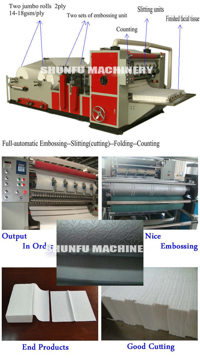 Full Automatic Pocket Facial Tissue Paper Products Making Machine