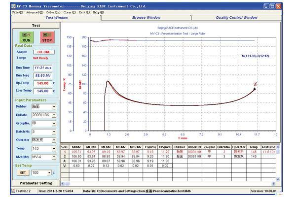 Rubber Mooney Viscometer Tester Mv-C3
