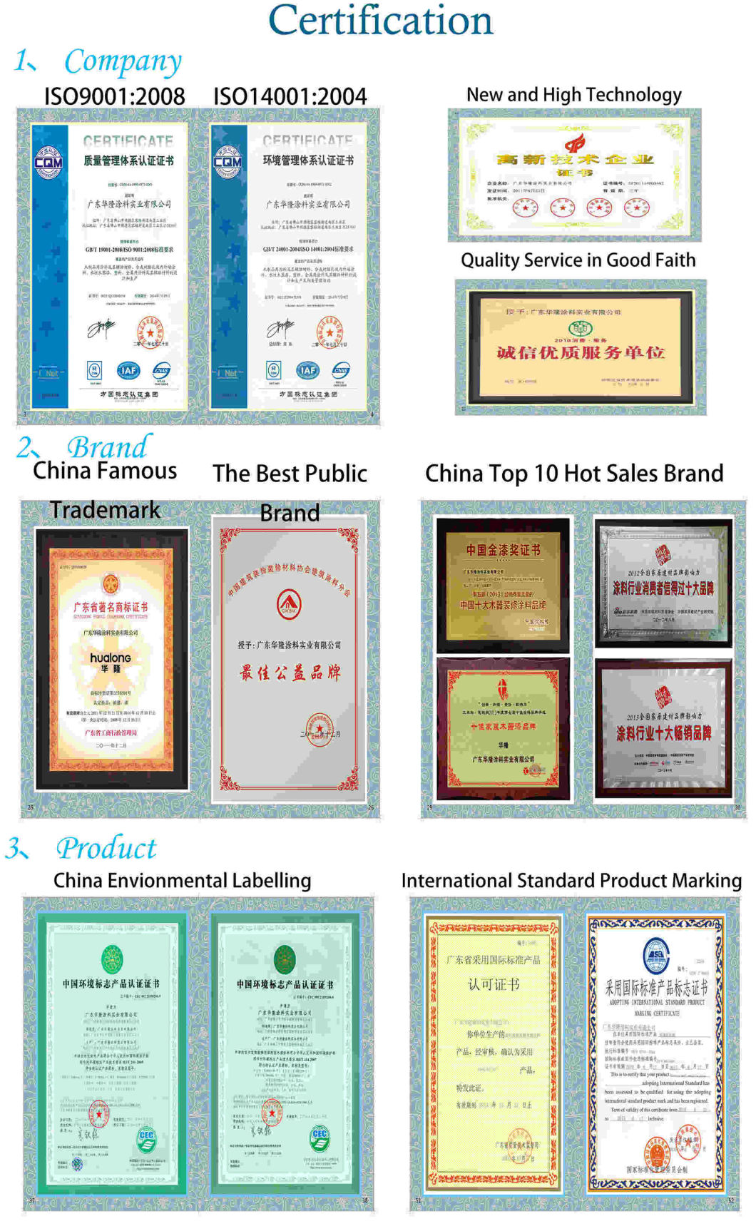 Hualong Fiberglass Anti-Corrosion Anti Crack Floor Paint