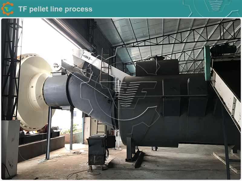 Industrial Rotary Double Drum Dryer Sawdust Drying Machine