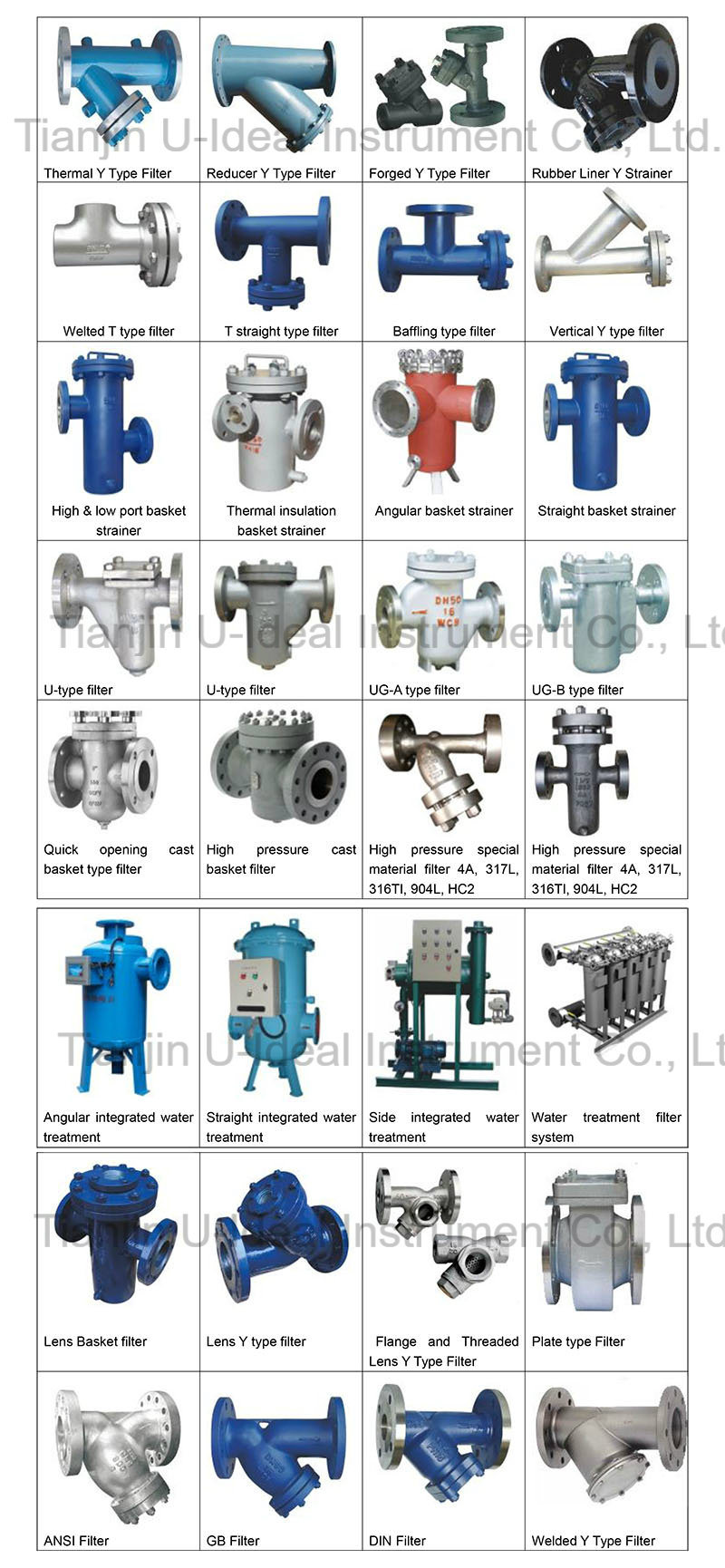 Y Type Strainer-Y Type Filter-Basket Strainer- Water, Oil, Gas and Solid Basket Filter