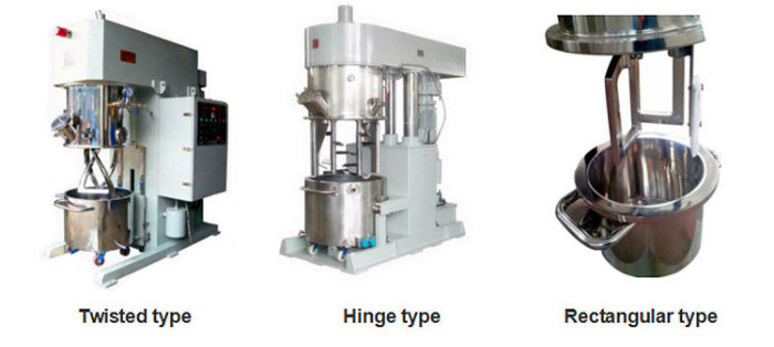 Laboratory Planetary Mixer Agitator with Perfect Blending