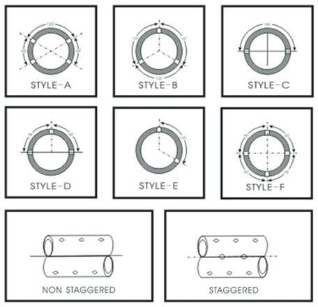 SS316L Perforated Stainless Steel Casing Pipe