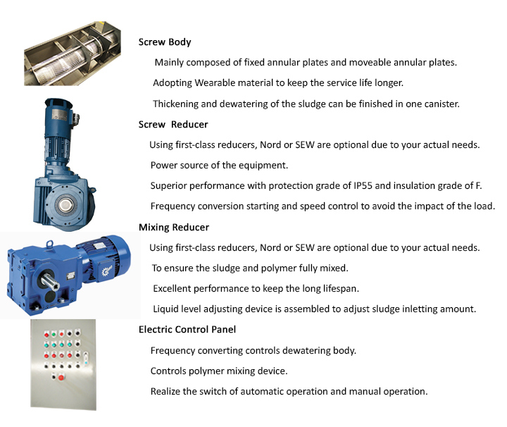 2018 Popular Screw Press Sludge Dewatering Machine