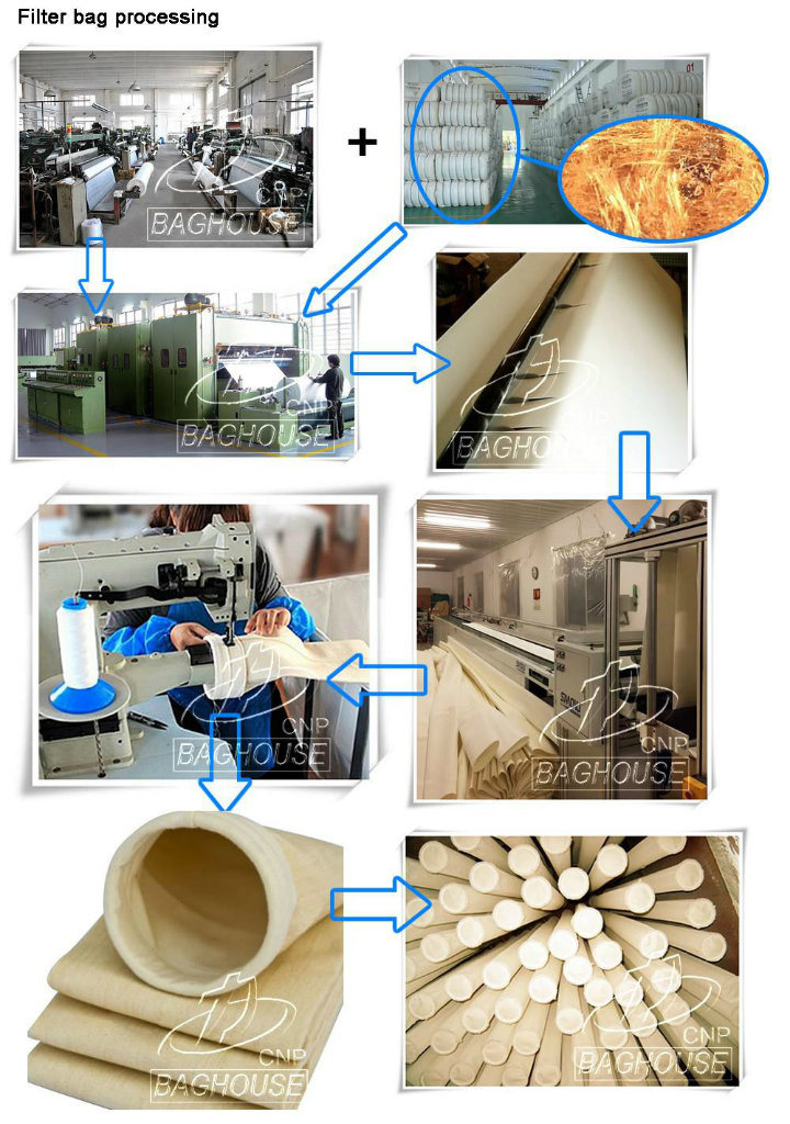 Teflon Coating Spray Bag Filter/PTFE Membrane Dust Filter Bag