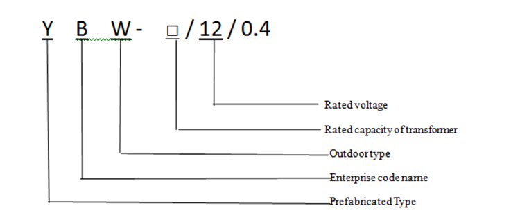 Compact Package Substation 1000 Kva