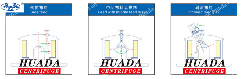 PLD Pull-Bag Bottom Discharge Pharmaceutical Centrifuge