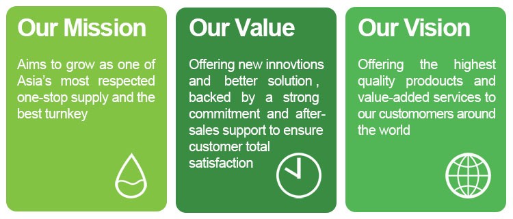 BLOWTAC mission&vision