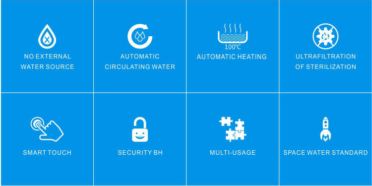 Air Water Purifier, RO System, Cold Water, Fnd P50c 50L/Day