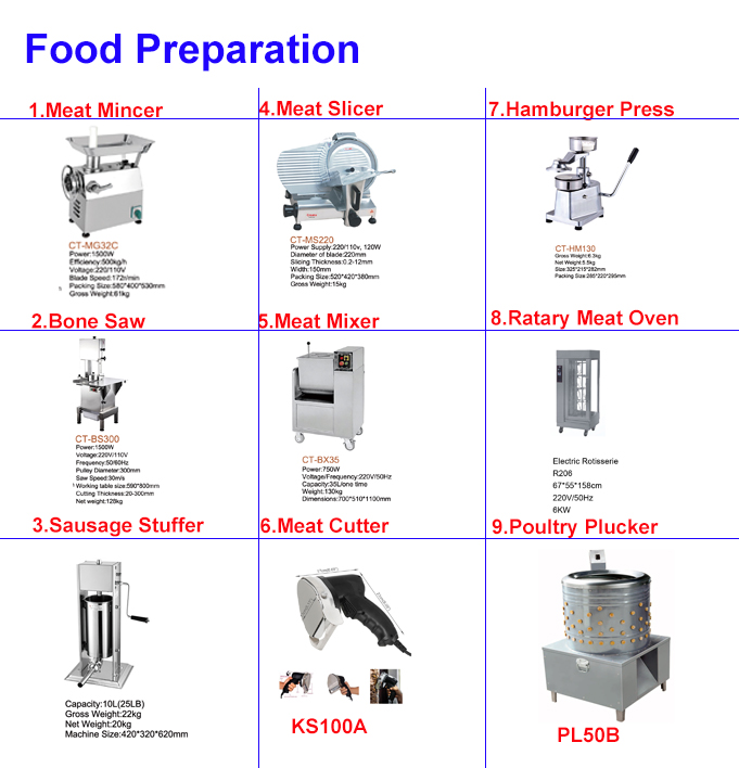 FOOD PREPARATION.jpg