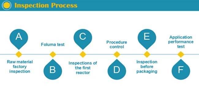 Bulk Organic Vanilla Beans Extract Powder for Wholesale