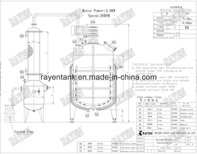 Stainless Steel Milk Evaporator Concentrator Machine Tomato Vacuum Concentrator