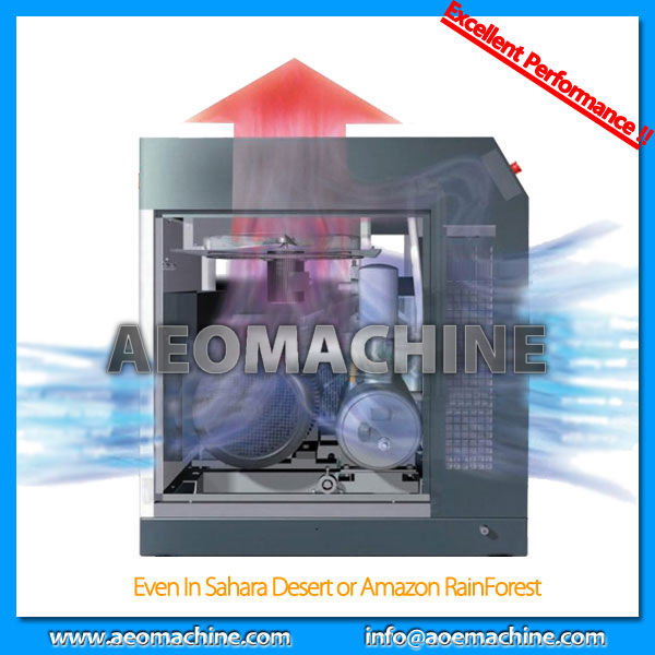 China New Product Belt Driven Electric 300 cfm Air Compressor for Sale