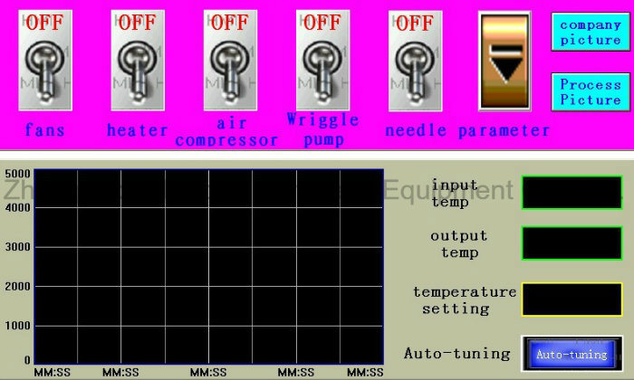 Mini Vacuum Small Lab Scale Spray Dryer for Milk and Coffee