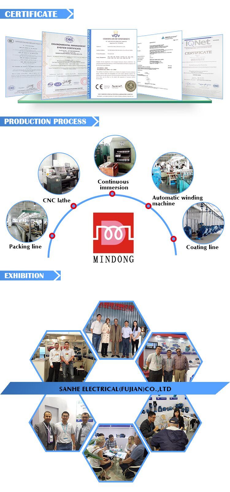 Mindong Jetb Self-Priming Jet Electric Water Pump for Domestic Use