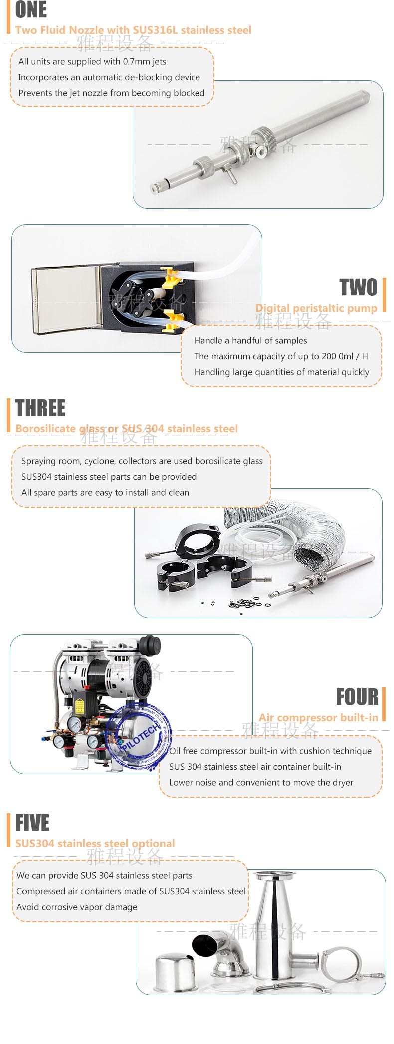 Mini Spray Dryer Price